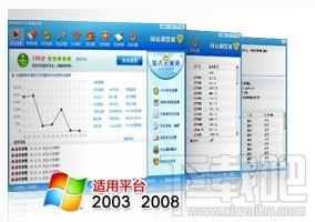 网站御警机,网站御警机下载,网站御警机官方下载
