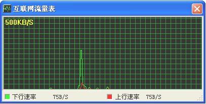 InternetDUMeter,InternetDUMeter下载