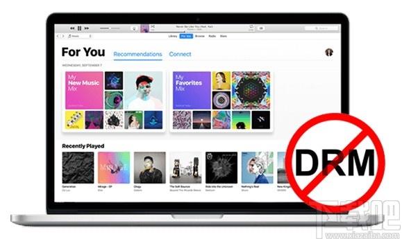 UkeySoft Apple Music Converter下载,音乐转换器,音频转换,格式转换