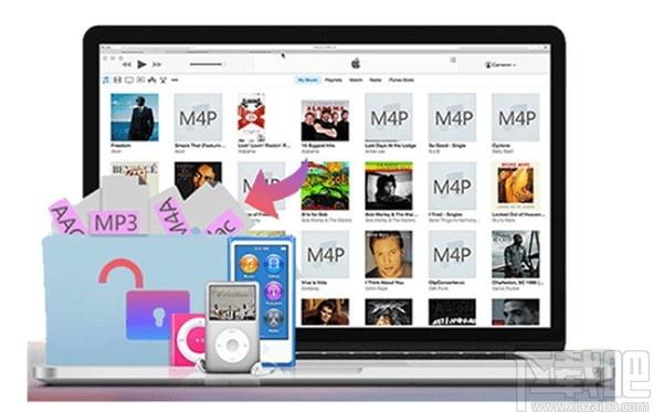 UkeySoft Apple Music Converter下载,音乐转换器,音频转换,格式转换