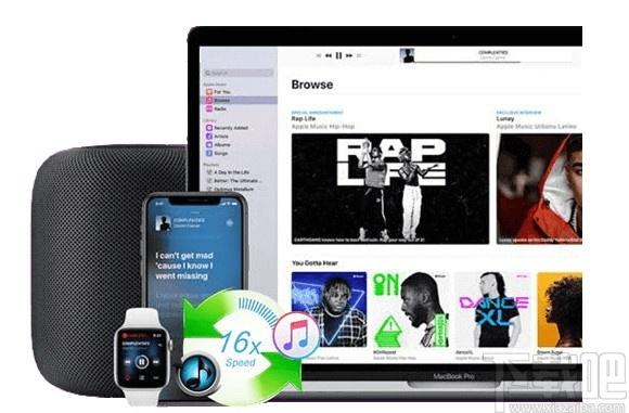 UkeySoft Apple Music Converter下载,音乐转换器,音频转换,格式转换